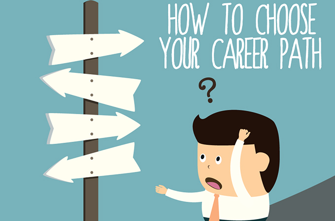 Best Career Counselling In Gurgaon