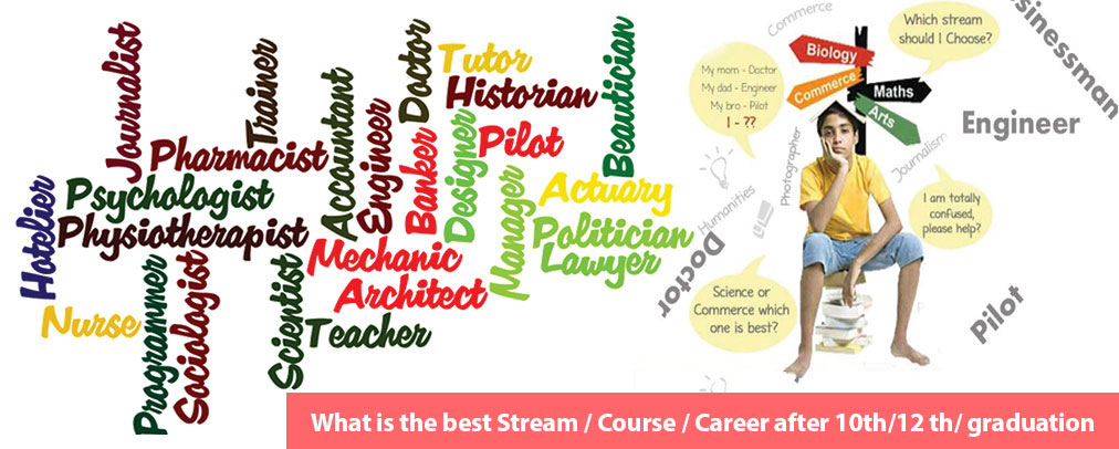 Best Career counsellor In India